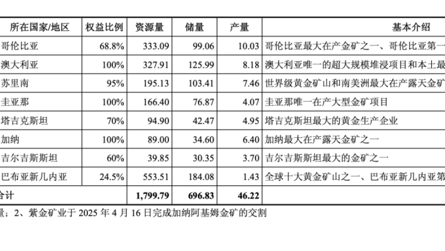 国产演技综艺如何成猎奇秀,2025澳门马今晚开奖结果,展开解析落实_尊享版V13.81