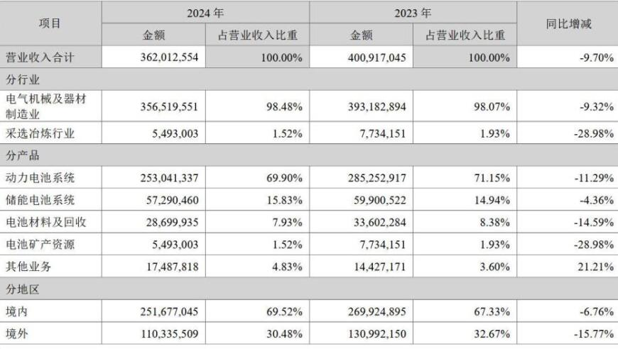 2025今晚澳门开什么码,国家版减肥指南里有油泼面,权威独家讨论与热门话题_户外版V5.44