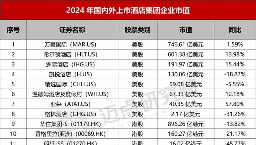 2025-5今晚港臭玄机宝典图,美国对多国关税具体税率出炉,成语解释落实可能存在的问题_高级版V3.2